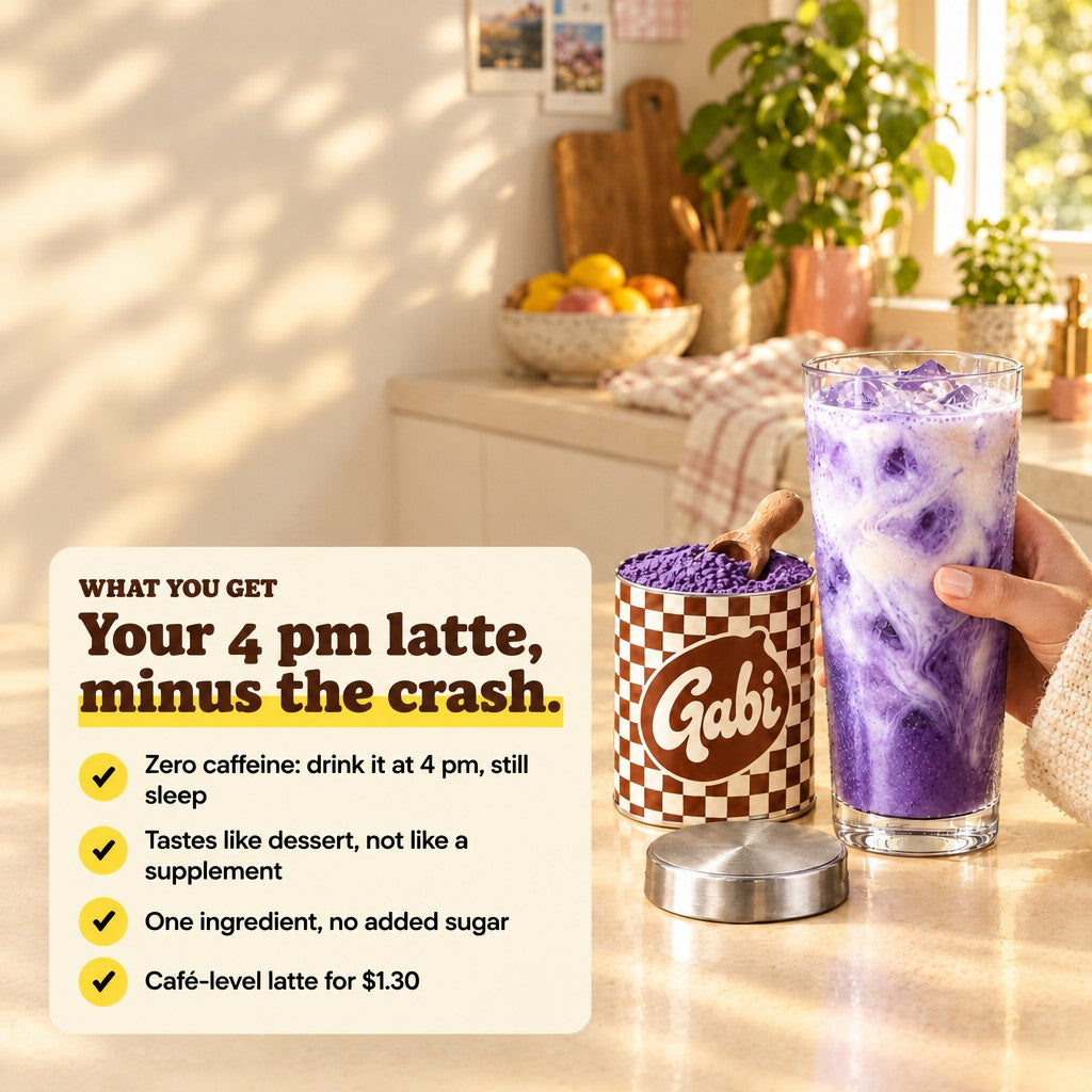 Your 4 pm latte, minus the crash